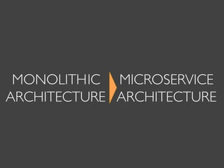 MONOLITH
ARCHITECTURE ARCHITECTURE
MICROSERVICEIC
 