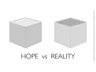 HOPE vs REALITY
http://martinfowler.com/articles/dont-start-monolith.html
 