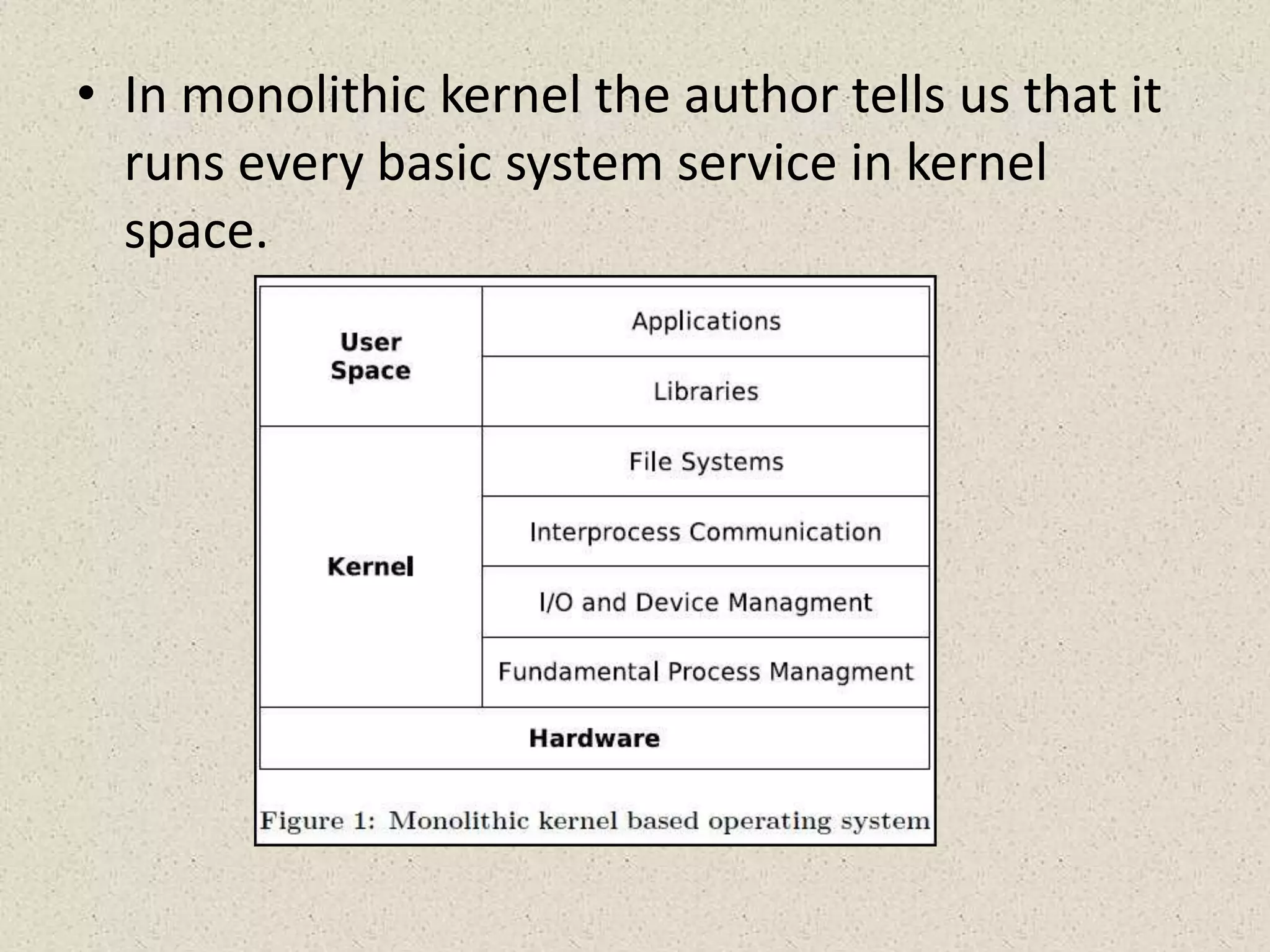 Monolithic kernel vs. Microkernel | PPT
