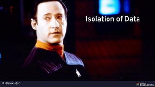 @alexsotob12
Isolation of Data
 