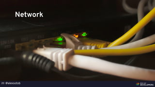 @alexsotob20
Network
 