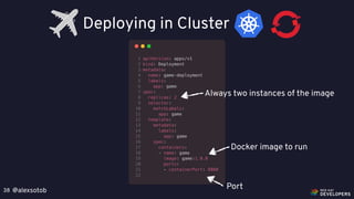 @alexsotob38
Deploying in Cluster
Always two instances of the image
Docker image to run
Port
 