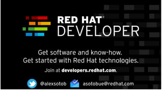 @alexsotob asotobue@redhat.com
 