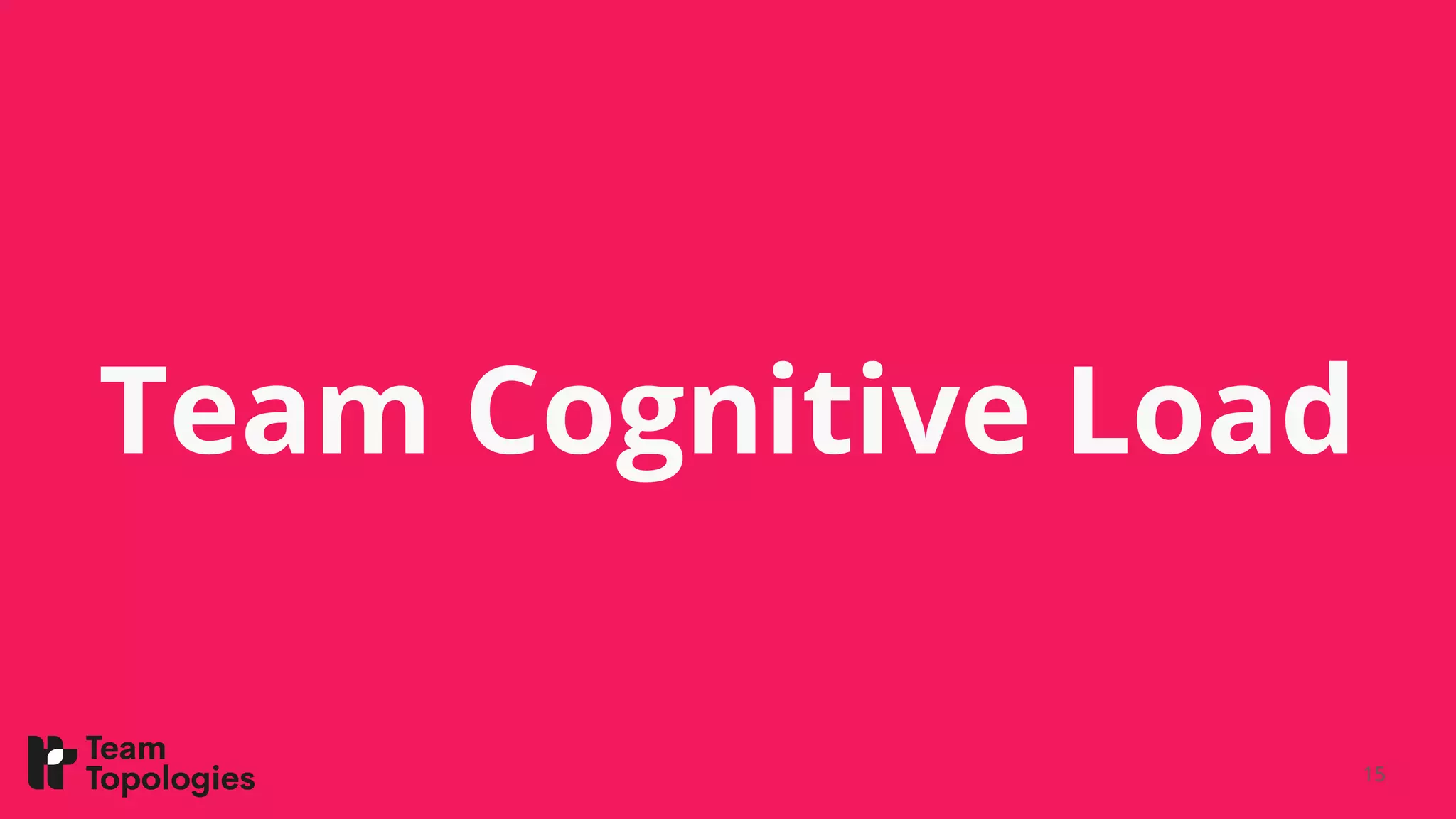 Team Cognitive Load
15
 
