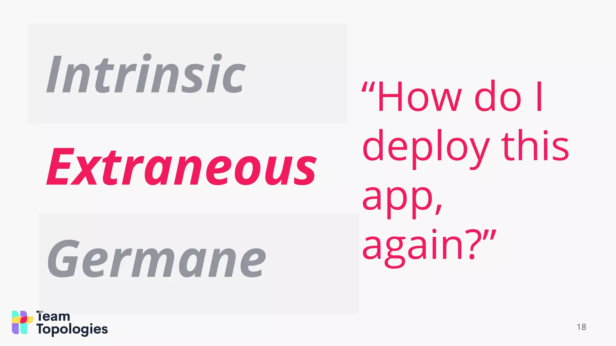 Intrinsic
Extraneous
Germane
18
“How do I
deploy this
app,
again?”
 