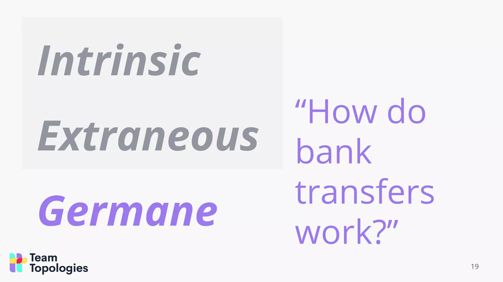 Intrinsic
Extraneous
Germane
19
“How do
bank
transfers
work?”
 