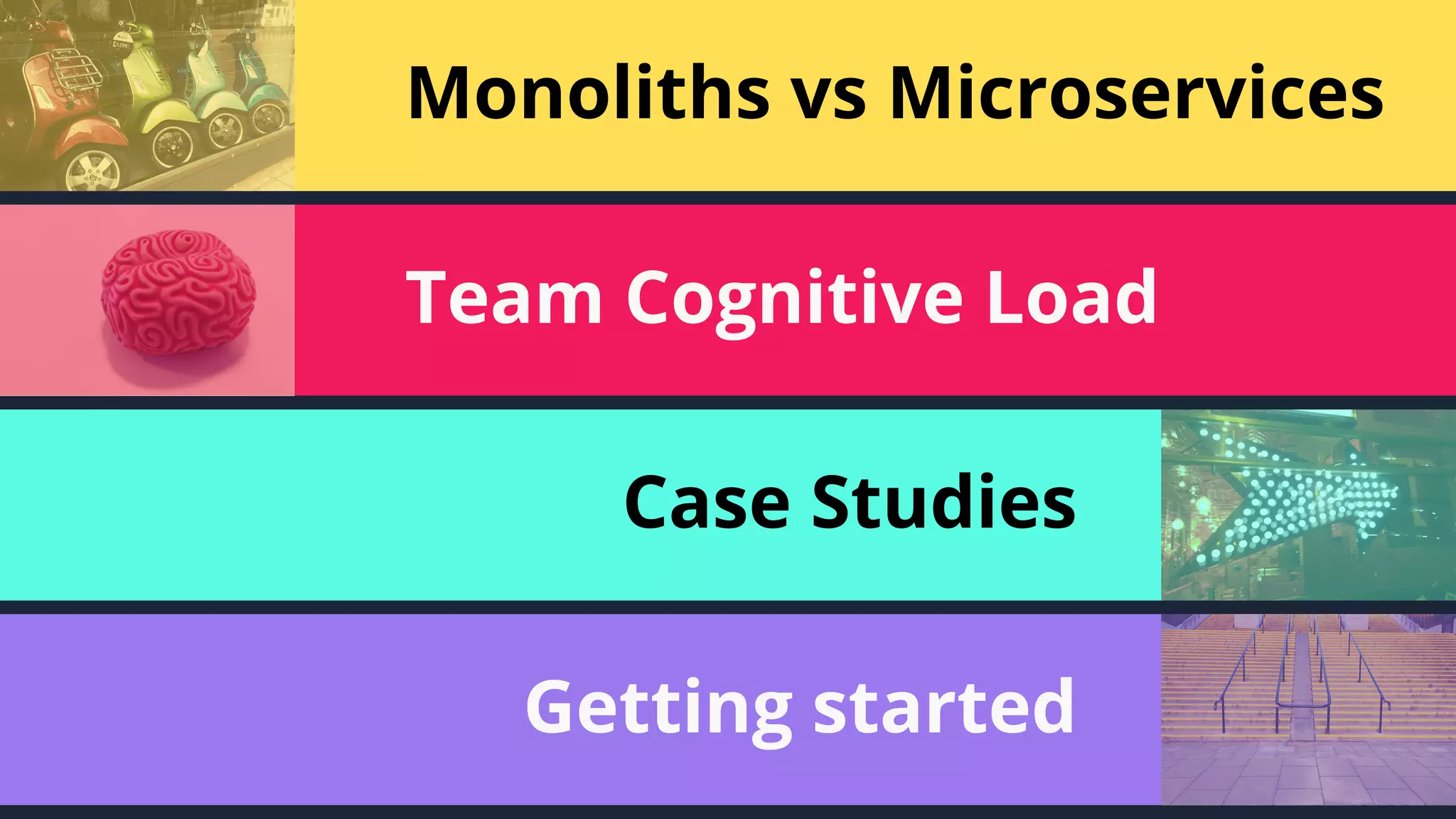 2
Monoliths vs Microservices
Team Cognitive Load
Case Studies
Getting started
 