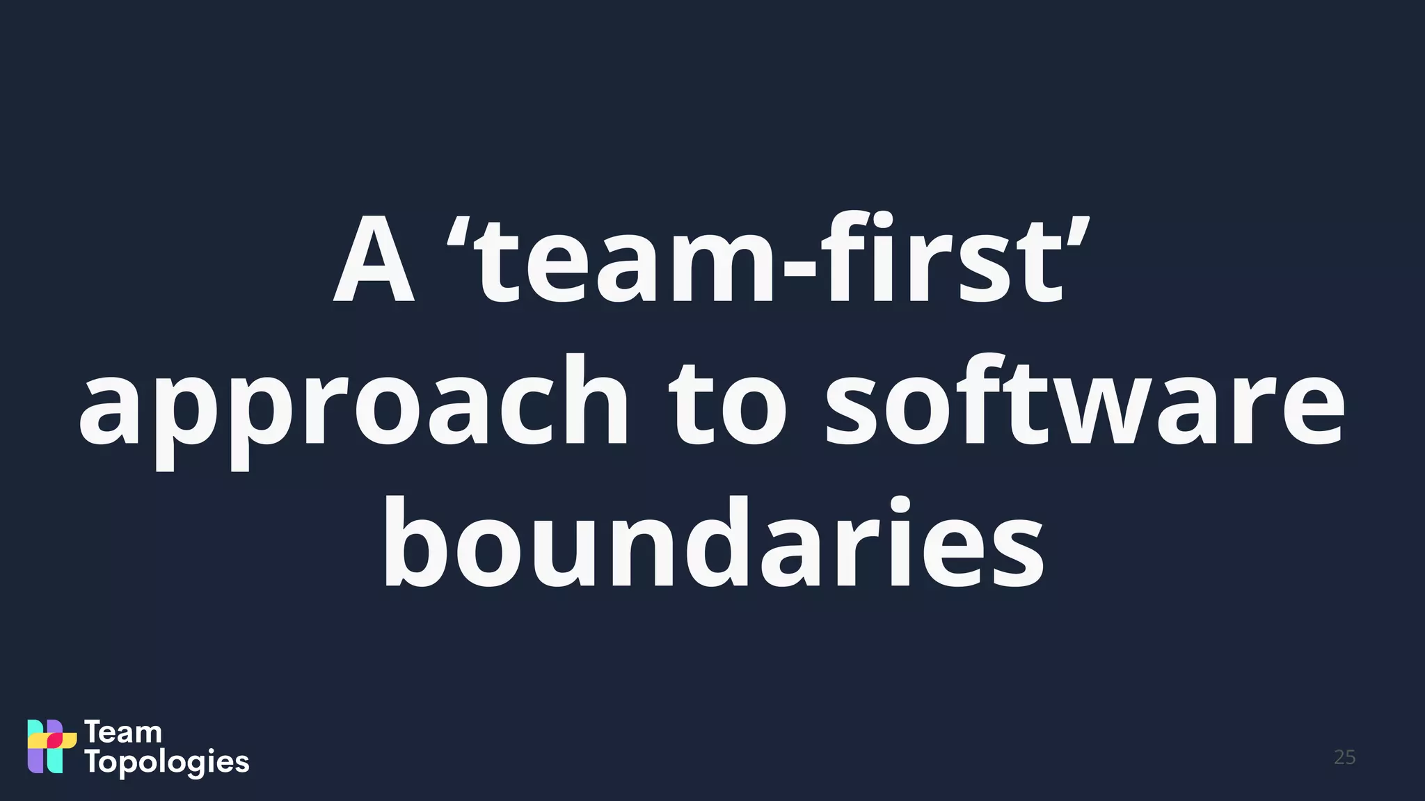 A ‘team-ﬁrst’
approach to software
boundaries
25
 