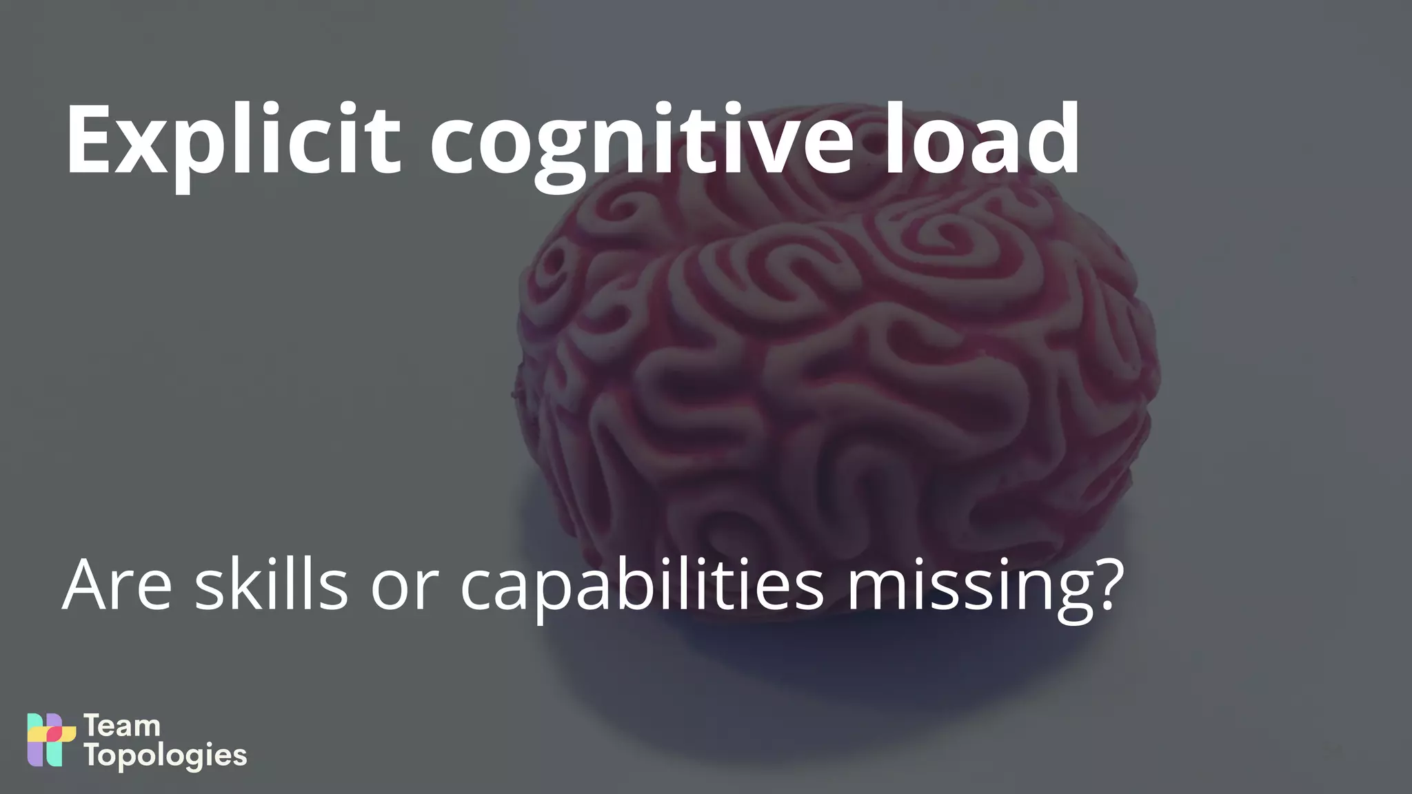 Are skills or capabilities missing?
Explicit cognitive load
54
 