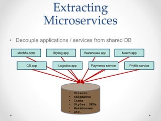 Extracting
Microservices
• Decouple applications / services from shared DB
• Clients
• Shipments
• Items
• Styles, SKUs
• Warehouses
• etc.
stitchfix.com Styling app Warehouse app Merch app
CS app Logistics app Payments service Profile service
 