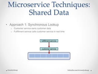 Microservice Techniques:
Shared Data
• Approach 1: Synchronous Lookup
o Customer service owns customer data
o Fulfillment service calls customer service in real time
fulfillment-service
customer-service
@randyshoup linkedin.com/in/randyshoup
 