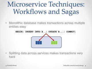 Microservice Techniques:
Workflows and Sagas
• Monolithic database makes transactions across multiple
entities easy
• Splitting data across services makes transactions very
hard
@randyshoup linkedin.com/in/randyshoup
BEGIN; INSERT INTO A …; UPDATE B...; COMMIT;
 
