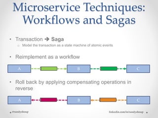 Microservice Techniques:
Workflows and Sagas
• Transaction  Saga
o Model the transaction as a state machine of atomic events
• Reimplement as a workflow
• Roll back by applying compensating operations in
reverse
A B C
A B C
@randyshoup linkedin.com/in/randyshoup
 