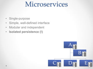 Microservices
• Single-purpose
• Simple, well-defined interface
• Modular and independent
• Isolated persistence (!)
A
C D E
B
 