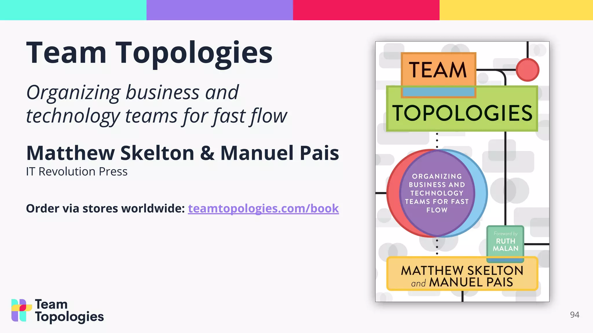 Team Topologies
94
Organizing business and
technology teams for fast ﬂow
Matthew Skelton & Manuel Pais
IT Revolution Press
Order via stores worldwide: teamtopologies.com/book
 