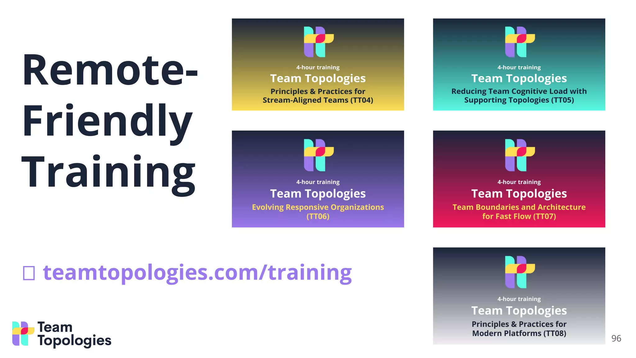 Remote-
Friendly
Training
🠊 teamtopologies.com/training
96
 