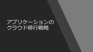 © COPYRIGHT 2019 FIXER Inc.
アプリケーションの
クラウド移行戦略
 