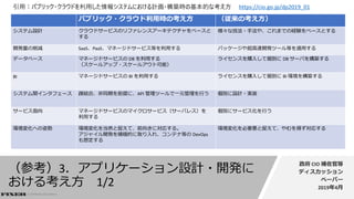 © COPYRIGHT 2019 FIXER Inc.
（参考）3．アプリケーション設計・開発に
おける考え方 1/2
パブリック・クラウド利用時の考え方 （従来の考え方）
システム設計 クラウドサービスのリファレンスアーキテクチャをベースと
する
様々な技法・手法や、これまでの経験をベースとする
開発量の削減 SaaS、PaaS、マネージドサービス等を利用する パッケージや超高速開発ツール等を適用する
データベース マネージドサービスの DB を利用する
（スケールアップ・スケールアウト可能）
ライセンスを購入して個別に DB サーバを構築する
BI マネージドサービスの BI を利用する ライセンスを購入して個別に BI 環境を構築する
システム間インタフェース 疎結合、非同期を前提に、API 管理ツールで一元管理を行う 個別に設計・実装
サービス指向 マネージドサービスのマイクロサービス（サーバレス）を
利用する
個別にサービス化を行う
環境変化への姿勢 環境変化を当然と捉えて、前向きに対応する。
アジャイル開発を積極的に取り入れ、コンテナ等の DevOps
も想定する
環境変化を必要悪と捉えて、やむを得ず対応する
https://cio.go.jp/dp2019_01引用：パブリック・クラウドを利用した情報システムにおける計画・構築時の基本的な考え方
 