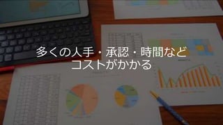 © COPYRIGHT 2019 FIXER Inc.
多くの人手・承認・時間など
コストがかかる
 