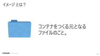 56
© COPYRIGHT 2018 FIXER Inc.
コンテナをつくる元となる
ファイルのこと。
イメージ とは？
 