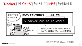 57
© COPYRIGHT 2018 FIXER Inc.
参考：マンガでわかるDocker_技術書典
「Docker」で「イメージ」をもとに「コンテナ」を起動する
 