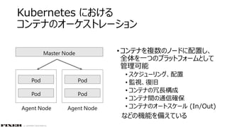 © COPYRIGHT 2019 FIXER Inc.
Kubernetes における
コンテナのオーケストレーション
•コンテナを複数のノードに配置し、
全体を一つのプラットフォームとして
管理可能
• スケジューリング、配置
• 監視、復旧
• コンテナの冗長構成
• コンテナ間の通信確保
• コンテナのオートスケール (In/Out)
などの機能を備えている
Pod
Master Node
Agent Node
Pod
Pod
Pod
Agent Node
 