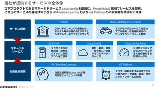 © COPYRIGHT 2019 FIXER Inc.© COPYRIGHT 2019 FIXER inc.
7
IoT Platform
自然言語処理のLegal Tech応用、
対話型エージェントの開発
AI / Machine Learning
クラウドの利点をフル活用できる
5G時代のデータ収集・転送・分析
プラットフォームの開発
MaaS (Mobility as a Service)
サービス開発 クラウドバンキングの開発から、
デジタル時代の銀行のビジネスと
システムアーキテクチャデザイン
Fintech
コアプロダクトであるマネージドサービス cloud.config を基盤に、Fintech/MaaS 領域でサービスを開発。
これらのサービスの基礎技術となる AI/Machine Learning および IoT Platform の研究開発を積極的に推進
当社が提供するサービスの全体像
先端技術開発
マネージド
サービス
マルチモーダルサービス対応の
アプリ開発、自動運転時代の
データプラットフォーム開発
Lift & Shift
クラウド移行の
難易度・効果を
クイックに診断、
プランをご提案
cloud.config
設計・監視・運用
・保守を24/7支援
するフルネージド
サービス
cloud.config Portal
プロビジョニング
からスケーリング
までを自動化する
管理ポータル
 