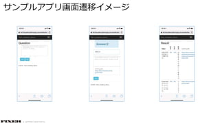 © COPYRIGHT 2019 FIXER Inc.
サンプルアプリ画面遷移イメージ
 