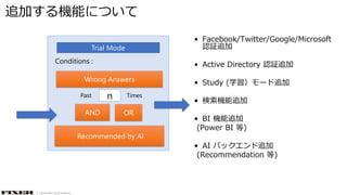 © COPYRIGHT 2019 FIXER Inc.
Trial Mode
Wrong Answers
Recommended by AI
Past Timesn
AND
Conditions :
OR
追加する機能について
• Facebook/Twitter/Google/Microsoft
認証追加
• Active Directory 認証追加
• Study (学習）モード追加
• 検索機能追加
• BI 機能追加
(Power BI 等)
• AI バックエンド追加
(Recommendation 等)
 