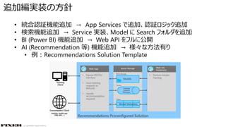 © COPYRIGHT 2019 FIXER Inc.
• 統合認証機能追加 → App Services で追加、認証ロジック追加
• 検索機能追加 → Service 実装、Model に Search フォルダを追加
• BI (Power BI) 機能追加 → Web API をフルに公開
• AI (Recommendation 等) 機能追加 → 様々な方法有り
• 例：Recommendations Solution Template
追加編実装の方針
 