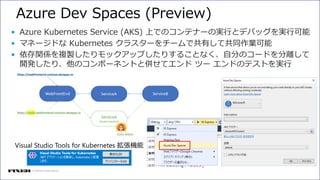 © COPYRIGHT 2018 FIXER Inc.
• Azure Kubernetes Service (AKS) 上でのコンテナーの実行とデバッグを実行可能
• マネージドな Kubernetes クラスターをチームで共有して共同作業可能
• 依存関係を複製したりモックアップしたりすることなく、自分のコードを分離して
開発したり、他のコンポーネントと併せてエンド ツー エンドのテストを実行
Azure Dev Spaces (Preview)
 