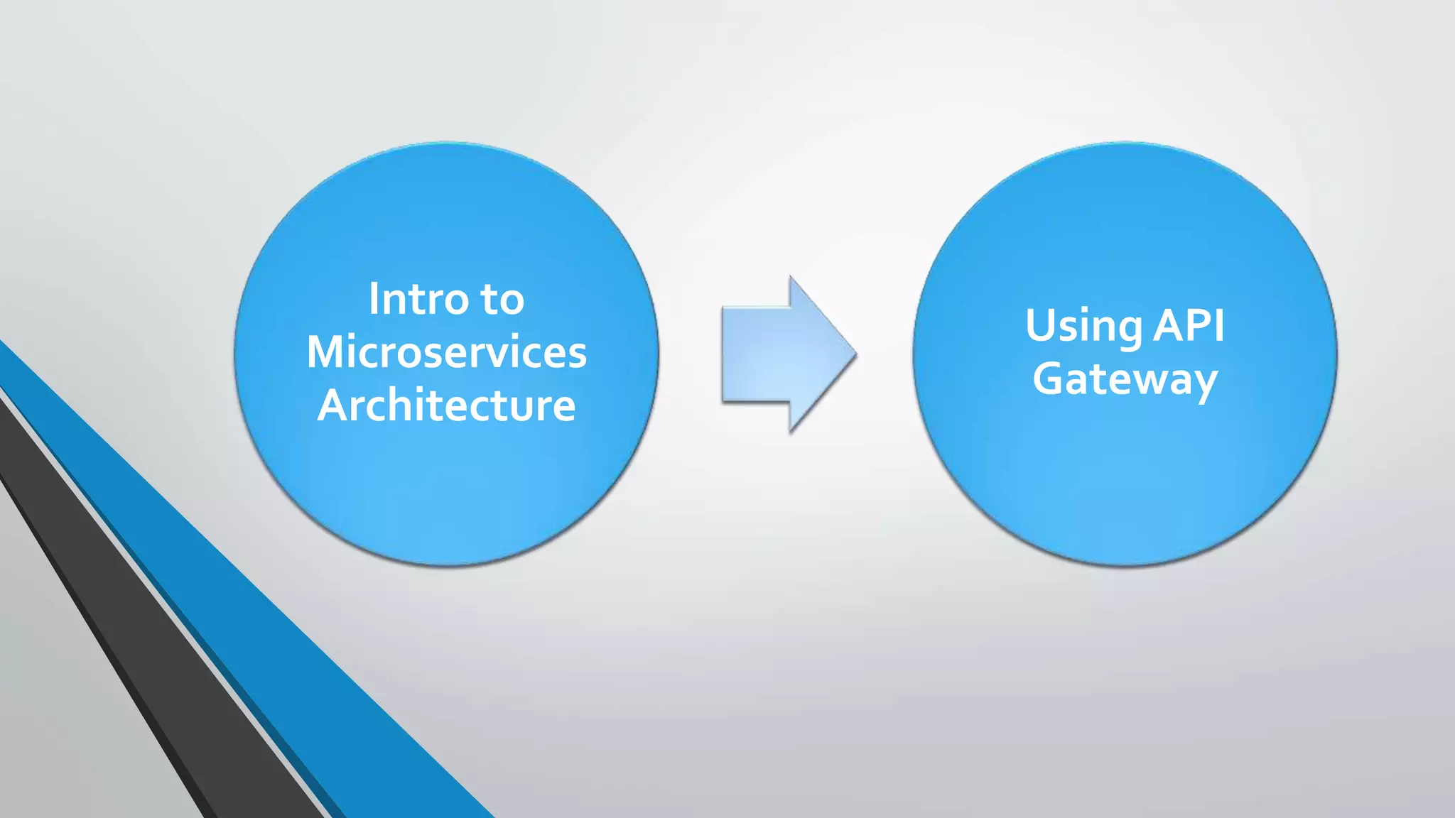 Intro to Microservices Architecture Using API Gateway 