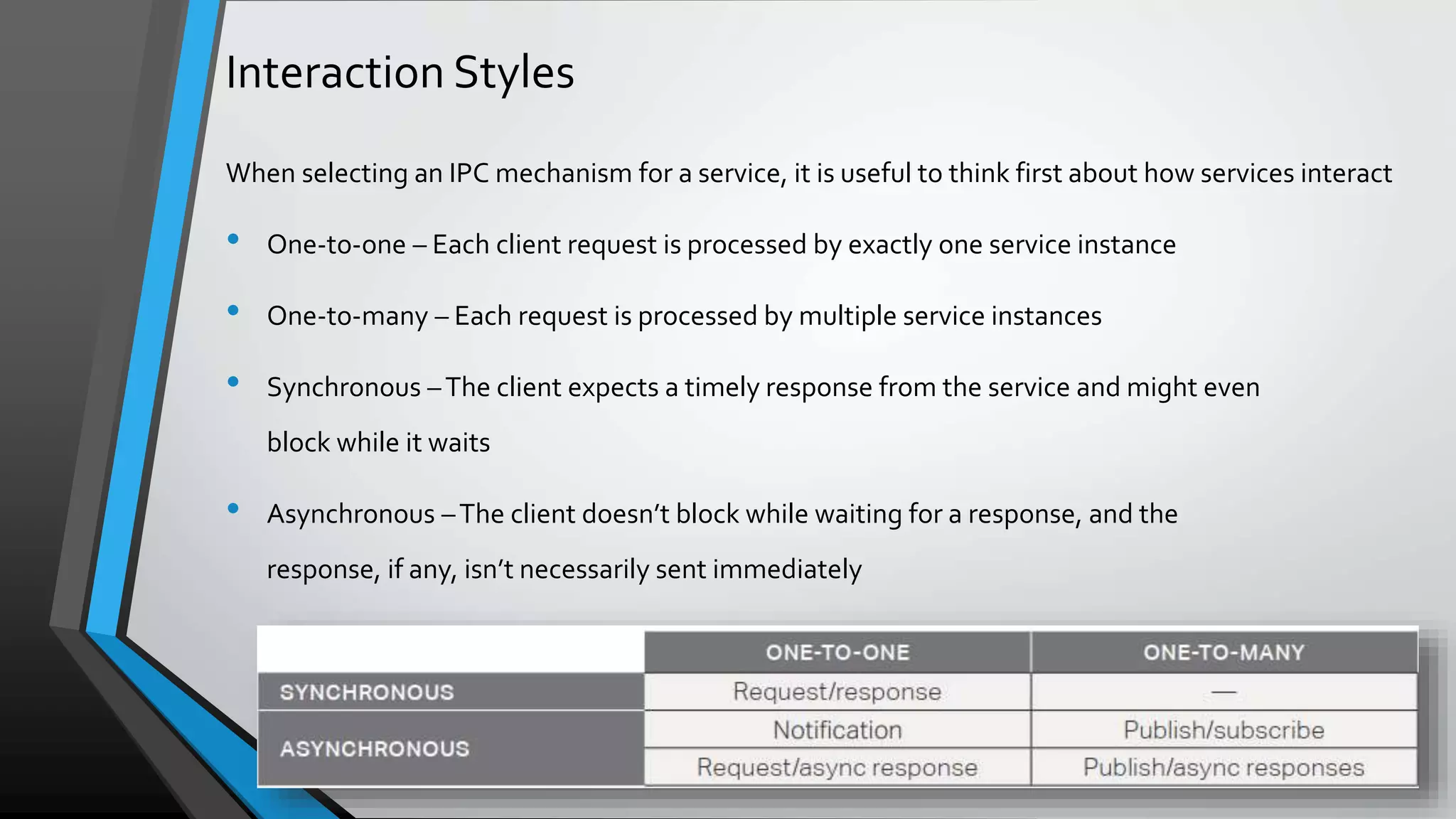 Interaction Styles When selecting an IPC mechanism for a service, it is useful to think first about how services interact • One-to-one – Each client request is processed by exactly one service instance • One-to-many – Each request is processed by multiple service instances • Synchronous –The client expects a timely response from the service and might even block while it waits • Asynchronous –The client doesn’t block while waiting for a response, and the response, if any, isn’t necessarily sent immediately 