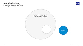 Modularisierung
30. September 2021
ZEISS Seite 43
Change by Abstraction
Software System
Modul
 