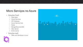 Micro Serviços no Azure
• Soluções PaaS
• Web Apps
• Cloud Services
• API Gateway
• Azure Service Hub
• Redis
• Mongo/DocumentDb
• SQL Server
• Entre outros
• Soluções IaaS
• VMs com Windows e Linux
 