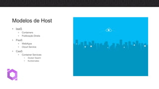 Modelos de Host
• IaaS
• Containers
• Publicação Direta
• PaaS
• WebApps
• Cloud Service
• CaaS
• Container Services
• Docker Swarm
• Kunbernates
 