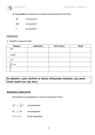 MATEMÁTICAS EXPRESIONES ALGEBRAICAS 
Se llama grado de un monomio a la suma de los exponentes de sus letras: 
3 
4x2 es de grado 2 
3ab2 es de grado 3 
7 es de grado 0 
EJERCICIOS 
3.- Completa la siguiente tabla 
Monomio Coeficiente Parte literal Grado 
8x2 
5 ab4c2 
x2 y 
3 
4 
p2 q r 
5 
7 
En adelante y para facilitar el cálculo utilizaremos monomios cuya parte 
literal tendrá una sola letra. 
MONOMIOS SEMEJANTES 
Dos monomios son semejantes si tienen la misma parte literal 
3x2 y 2 
5 
x2 son semejantes 
5t y 8t son semejantes 
2 a2 y 2 a no son semejantes 
 