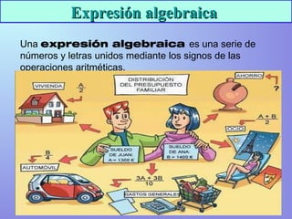 Una expresión algebraica es una serie de
números y letras unidos mediante los signos de las
operaciones aritméticas.
Expresión algebraicaExpresión algebraica
 