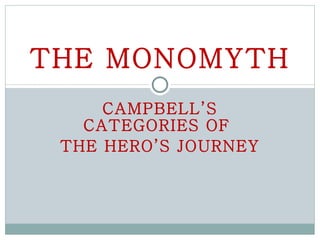 CAMPBELL’S CATEGORIES OF  THE HERO’S JOURNEY THE MONOMYTH 
