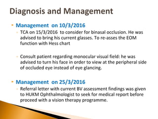 Case study: Sixth Nerve Palsy (Optometric Management) | PPT