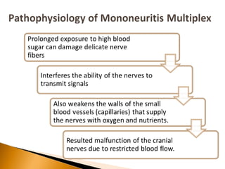 Case study: Sixth Nerve Palsy (Optometric Management) | PPT