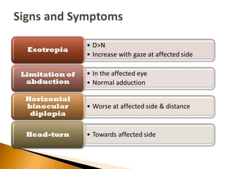 Case study: Sixth Nerve Palsy (Optometric Management) | PPT
