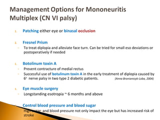 Case study: Sixth Nerve Palsy (Optometric Management) | PPT