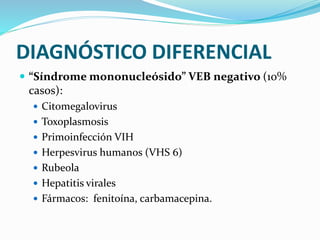 DIAGNÓSTICO DIFERENCIAL
 “Síndrome mononucleósido” VEB negativo (10%
casos):
 Citomegalovirus
 Toxoplasmosis
 Primoinfección VIH
 Herpesvirus humanos (VHS 6)
 Rubeola
 Hepatitis virales
 Fármacos: fenitoína, carbamacepina.
 
