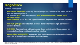 Diagnóstico
Pérez, J., & González, A. (2015). La infección por el virus de Epstein-Barr (pp. 1250-1275). En J. Loscalzo, A. Fauci, D. Kasper, & otros (Eds.), Harrison. Principios de medicina
interna (19.ª ed.). McGraw-Hill.
Pruebas serológicas
Anticuerpos heterofilos: Clínica y linfocitos atípicos, cuantificación de 40 veces o
más hace el Diagnóstico.
1er semana: 40%. 2da-3era semana: 80%. Positividad hasta 3 meses, poco
frecuente 1 año.
Falsos positivos: 1-3%, HIV, Enf. Tejido conectivo, hepatitis viral, linfomas, malaria.
Anti-VCA IgM-IgG: Elevadas 90% al inicio de la enfermedad. IgM permanece
elevada 3 meses.
Anti-EBNA: Aparece 3era a 6ta semana y duran toda la vida. No aparecen en
inmunodeficientes y en infección activa crónica.
Menos útiles: Anti-EA(70%): Aparecen 3era a 4ta semana en enfermedad intensa,
infección activa crónica. Permaneces 3 a 6 meses.
 