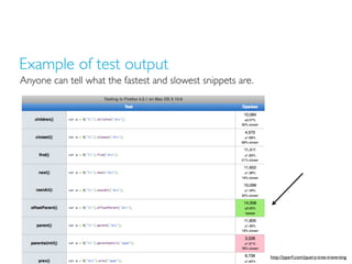 Example of test output
Anyone can tell what the fastest and slowest snippets are.




                                    ...
