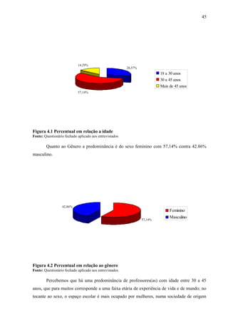 45




                            14,29%
                                                         28,57%
                                                                           18 a 30 anos
                                                                           30 a 45 anos
                                                                           Mais de 45 anos
                            57,14%




Figura 4.1 Percentual em relação a idade
Fonte: Questionário fechado aplicado aos entrevistados

        Quanto ao Gênero a predominância é do sexo feminino com 57,14% contra 42.86%
masculino.




                  42,86%
                                                                                Feminino
                                                                                Masculino
                                                                  57,14%




Figura 4.2 Percentual em relação ao gênero
Fonte: Questionário fechado aplicado aos entrevistados

        Percebemos que há uma predominância de professores(as) com idade entre 30 a 45
anos, que para muitos corresponde a uma faixa etária de experiência de vida e de mundo; no
tocante ao sexo, o espaço escolar é mais ocupado por mulheres, numa sociedade de origem
 