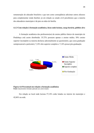48



remuneração do educador brasileiro e que tem como conseqüência adicionar outros afazeres
para complementar renda familiar; já em relação ao estado civil percebemos que a maioria
dos educadores municipais é de pais ou mães de família.


4.1.3 Com relação à formação acadêmica, lócus onde leciona, carga horária, público alvo


        A formação acadêmica dos professores(as) do ensino público básico do município de
Pindobaçu está assim distribuída: 35,72% possuem apenas o ensino médio; 50% ensino
superior incompleto (a maioria declarou adicionalmente ao questionário, que cursa graduação
semipresencial e particular); 7,14% têm superior completo e 7,14% possui pós-graduação.




                                                                  Ensino Médio
                         7,14%   7,14%
                                                         35,72%   Ensino Superior
                                                                  Incompleto
                                                                  Superior completo
                        50,00%
                                                                  Pós-Graduação




Figura 4.6 Percentual em relação a formação acadêmica
Fonte: Questionário fechado aplicado aos entrevistados


        Em relação ao local onde leciona 57,14% estão lotados no interior do município e
42,86% na sede.
 