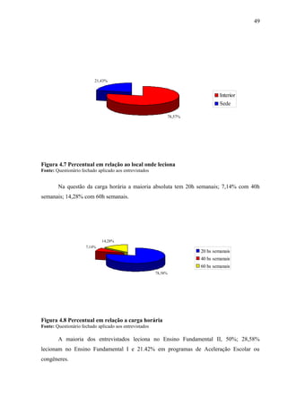 49




                          21,43%


                                                                                    Interior
                                                                                    Sede

                                                                  78,57%




Figura 4.7 Percentual em relação ao local onde leciona
Fonte: Questionário fechado aplicado aos entrevistados


        Na questão da carga horária a maioria absoluta tem 20h semanais; 7,14% com 40h
semanais; 14,28% com 60h semanais.




                              14,28%
                      7,14%
                                                                           20 hs semanais
                                                                           40 hs semanais
                                                                           60 hs semanais
                                                         78,58%




Figura 4.8 Percentual em relação a carga horária
Fonte: Questionário fechado aplicado aos entrevistados

        A maioria dos entrevistados leciona no Ensino Fundamental II, 50%; 28,58%
lecionam no Ensino Fundamental I e 21.42% em programas de Aceleração Escolar ou
congêneres.
 