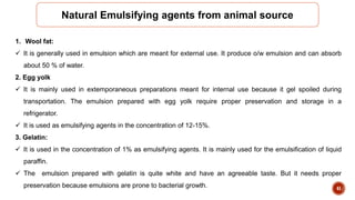Monophasic & Biphasic Liquid Dosage Form.pdf